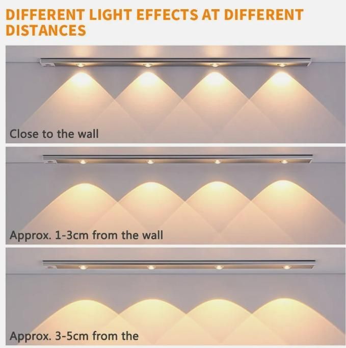 LED PIR Motion Sensor Cabinet  With USB Rechargeble - Quik O Mart