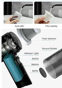 BD Portable Air Duster Wireless Vacuum Cleaner - Quik O Mart