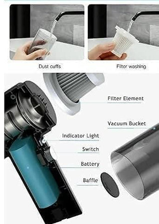 BD Portable Air Duster Wireless Vacuum Cleaner - Quik O Mart