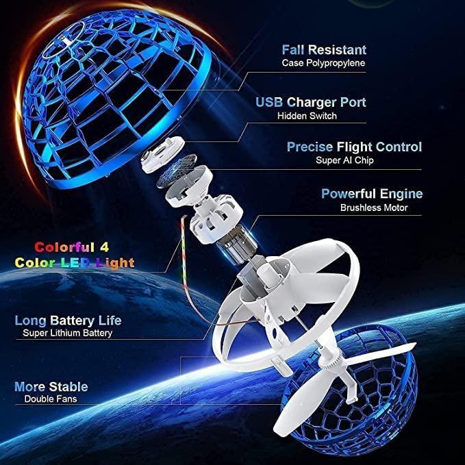 Flying Spinner- Flying Boomerang Mini Pro Spinner - Quik O Mart