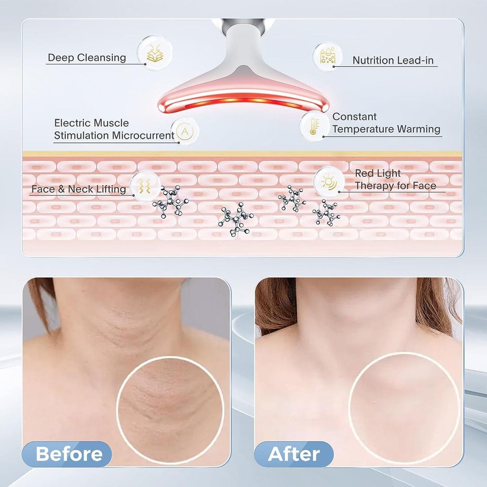 Multifunctional Facial Skin Care Tool - Quik O Mart