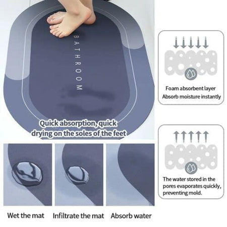 Super Absorbent Bath Floor Mat - Quik O Mart